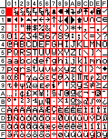 [6x8-pixel character map]