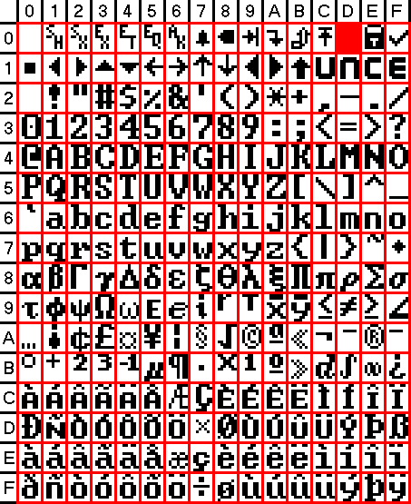 [8x10-pixel character map]