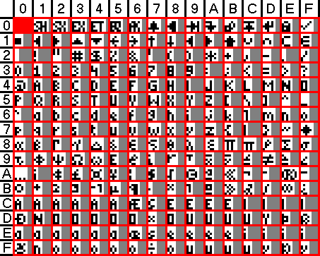 [8x6-pixel character map]