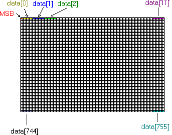 [pixel grid diagram]